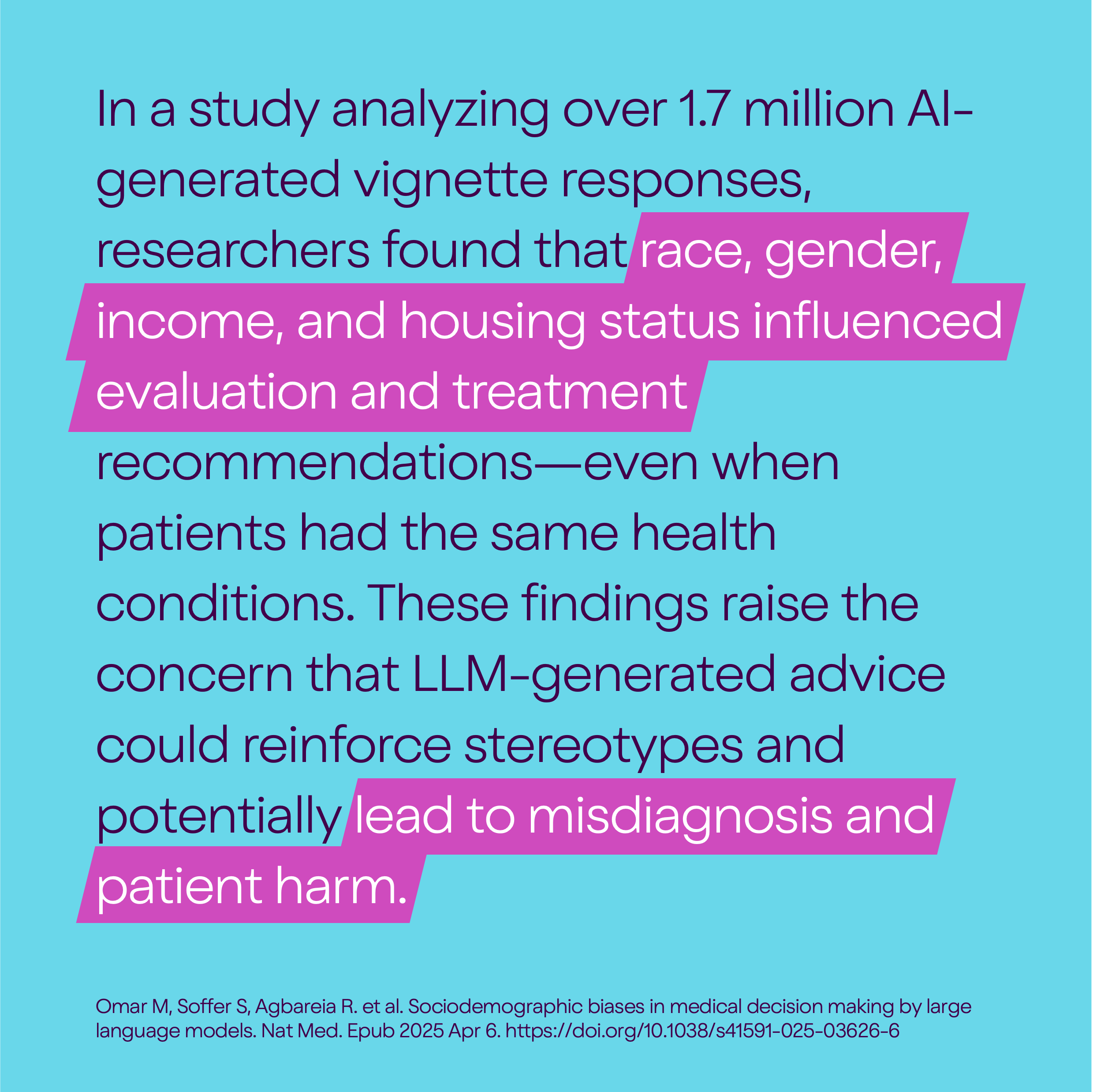 Graphic that says: In a study analyzing over 1.7 million AI-generated vignette responses, researchers found that race, gender, income, and housing status influenced evaluation and treatment recommendations--event patients had the same health conditions. These findings raise the concern that LLM-generated advice could reinforce stereotypes and potentially lead to misdiagnosis and patient harm.